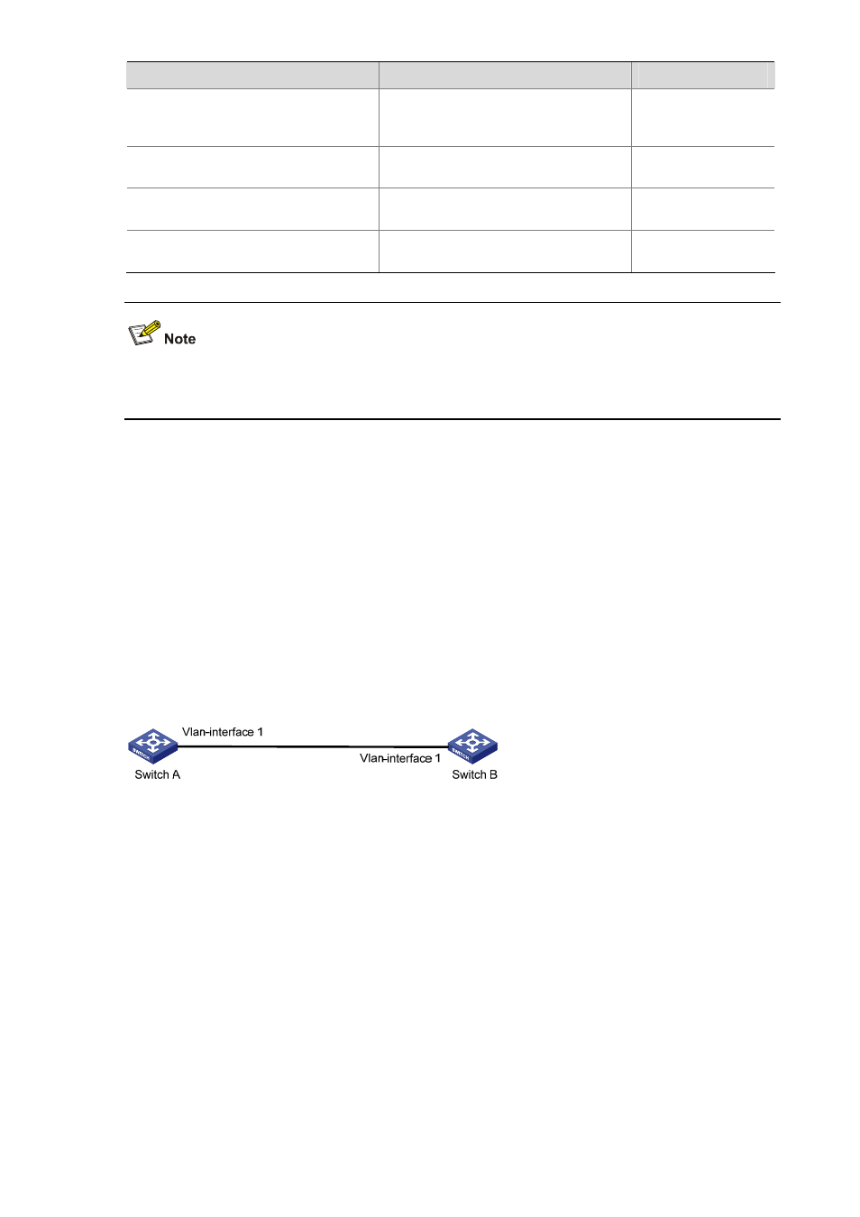 Ipv6 configuration examples, Ipv6 unicast address configuration example, Network requirements | Network diagram, Configuration procedure | H3C Technologies H3C S3100 Series Switches User Manual | Page 927 / 1056