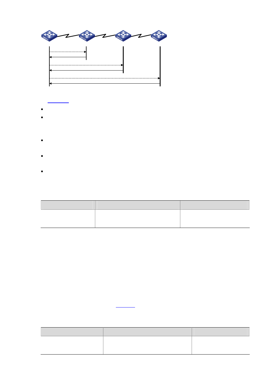 Ipv6 tftp, Configuration preparation, Ipv6 tftp configuration | H3C Technologies H3C S3100 Series Switches User Manual | Page 934 / 1056