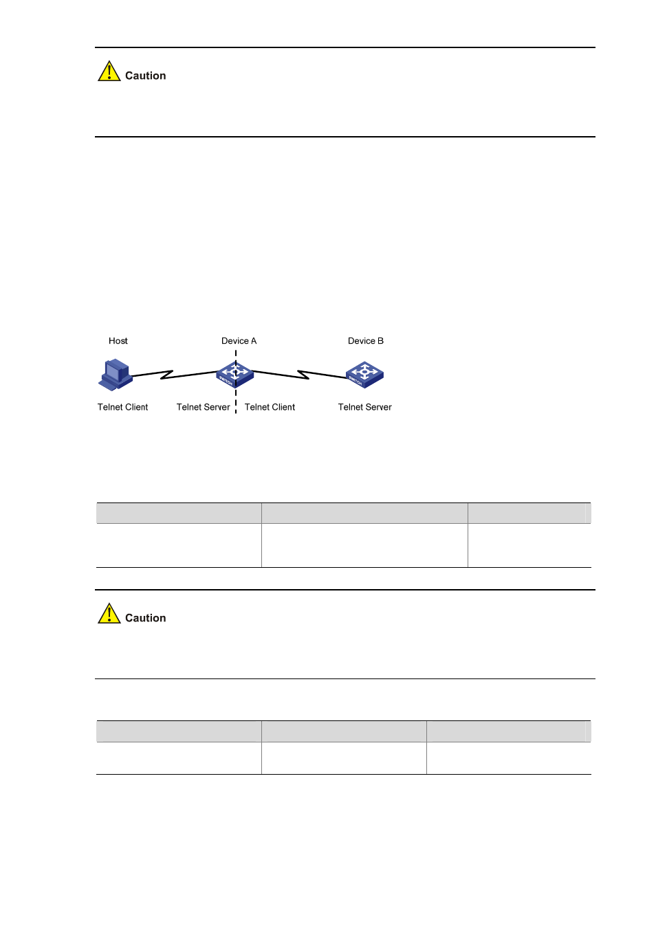 Ipv6 telnet, Configuration prerequisites, Displaying and maintaining ipv6 telnet | H3C Technologies H3C S3100 Series Switches User Manual | Page 935 / 1056