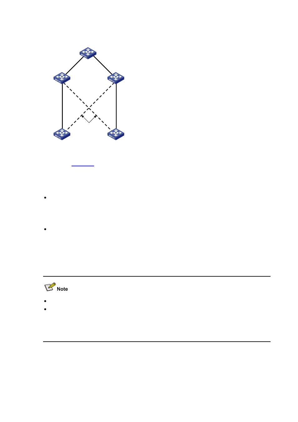 How monitor link works, Configuring monitor link | H3C Technologies H3C S3100 Series Switches User Manual | Page 956 / 1056