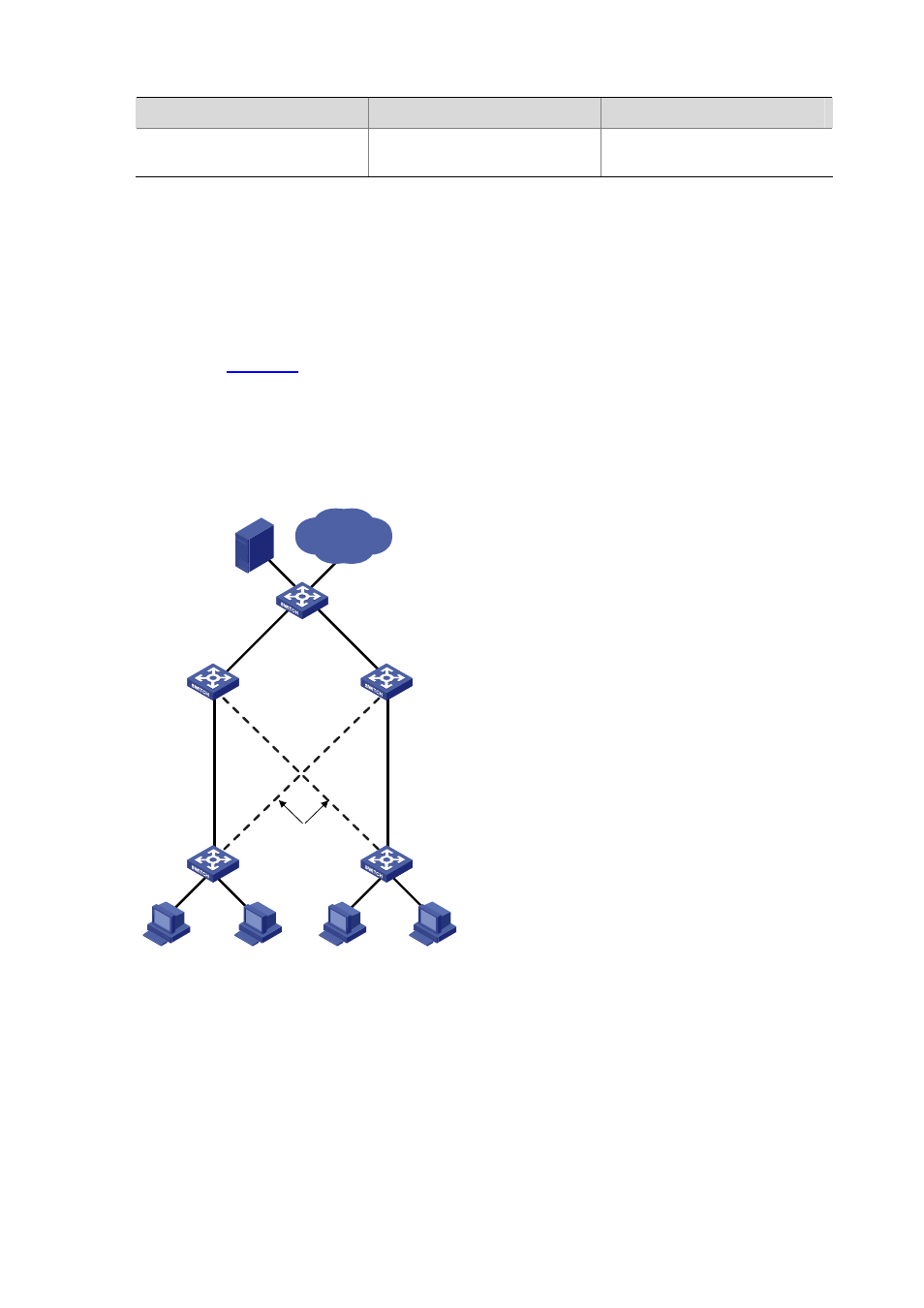 Monitor link configuration example, Network requirements, Network diagram | Configuration procedure | H3C Technologies H3C S3100 Series Switches User Manual | Page 959 / 1056