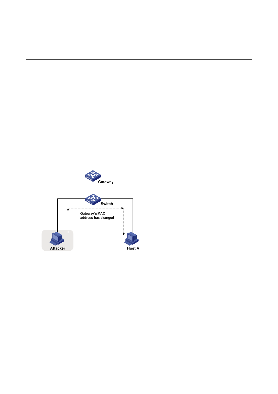1 arp and ip attack defense configuration, Arp packet filtering based on gateway’s address, Introduction | Configuring arp packet filtering, Arp and ip attack defense configuration | H3C Technologies H3C S3100 Series Switches User Manual | Page 962 / 1056