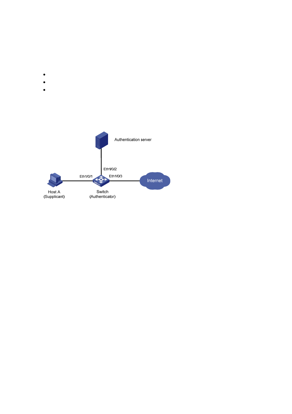 Arp/ip attack defense configuration example iii, Network requirements, Network diagram | Configuration procedures | H3C Technologies H3C S3100 Series Switches User Manual | Page 968 / 1056