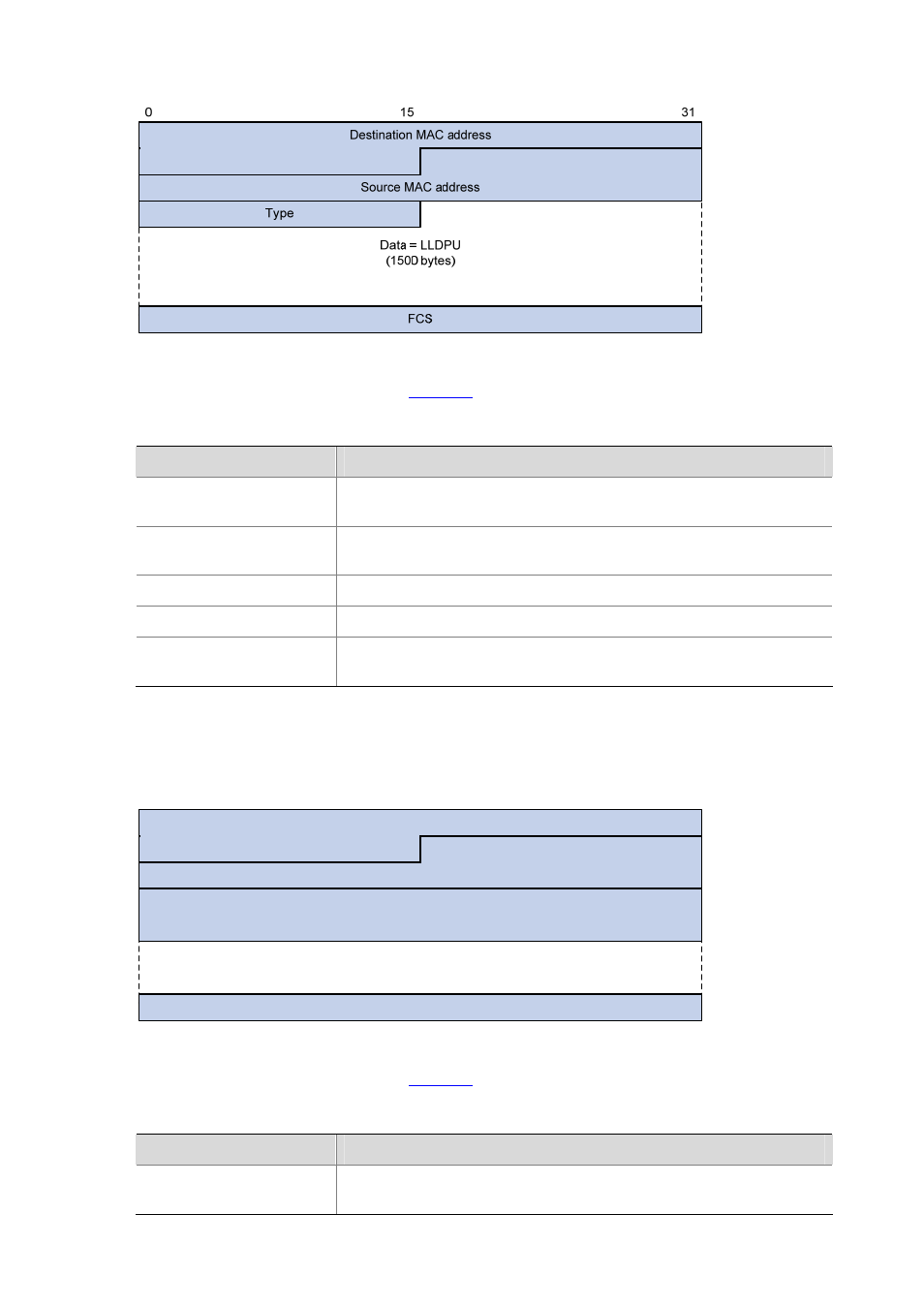 H3C Technologies H3C S3100 Series Switches User Manual | Page 972 / 1056