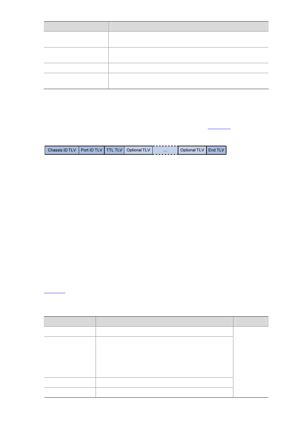 Lldpdus, Tlvs | H3C Technologies H3C S3100 Series Switches User Manual | Page 973 / 1056