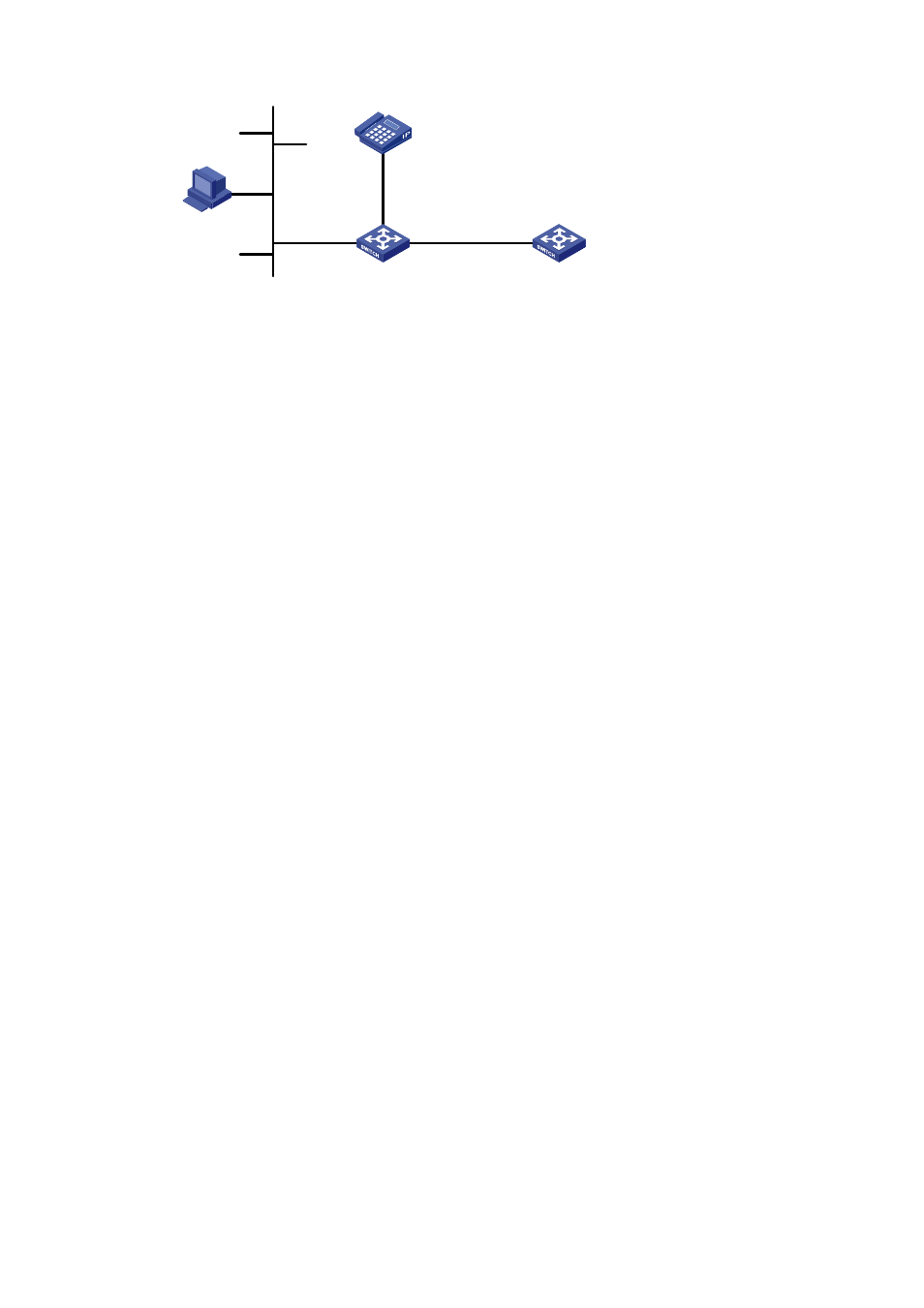 Configuration procedure | H3C Technologies H3C S3100 Series Switches User Manual | Page 983 / 1056