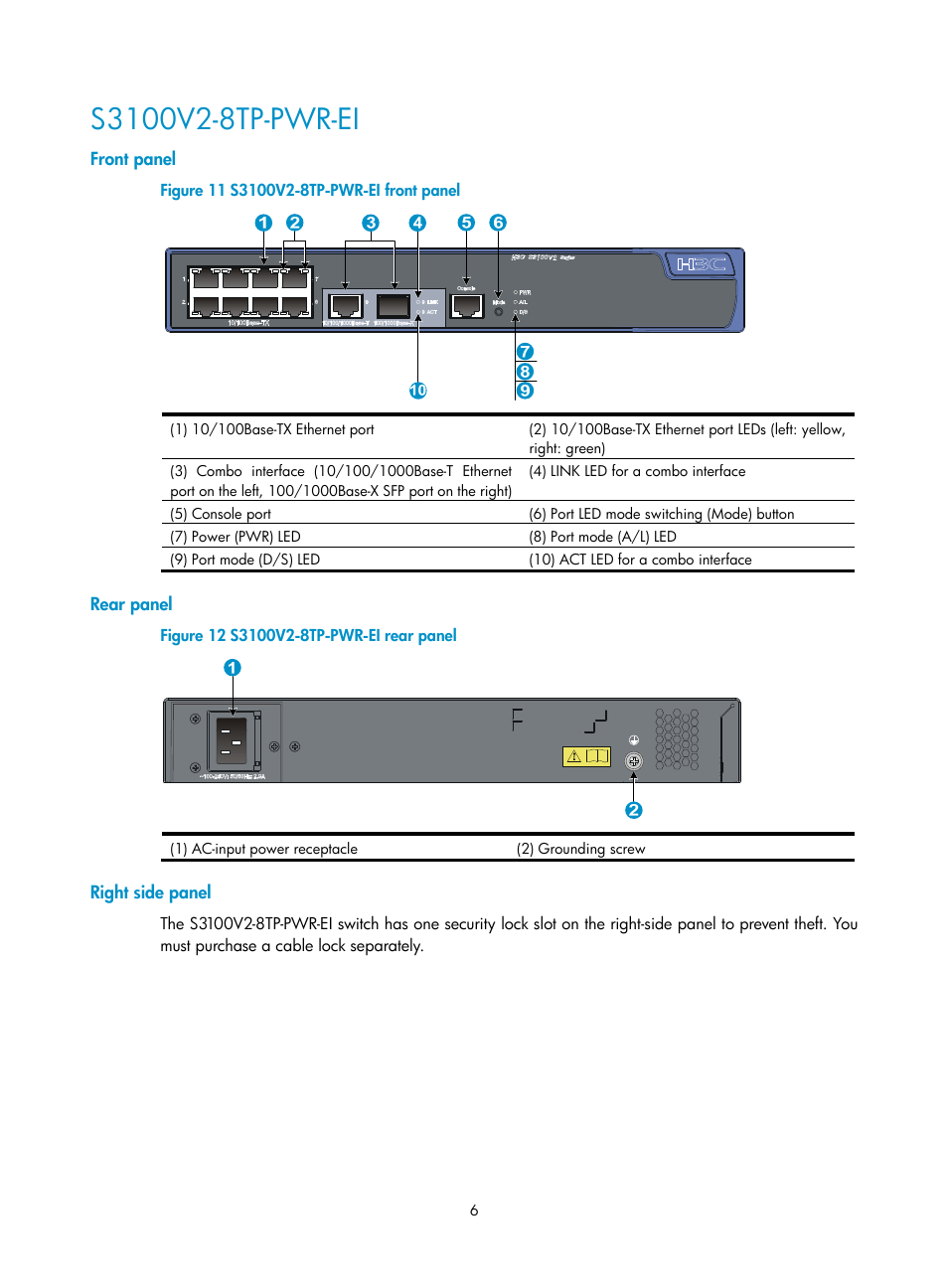 S3100v2-8tp-pwr-ei, Front panel, Rear panel | Right side panel | H3C Technologies H3C S3100V2 Series Switches User Manual | Page 12 / 69