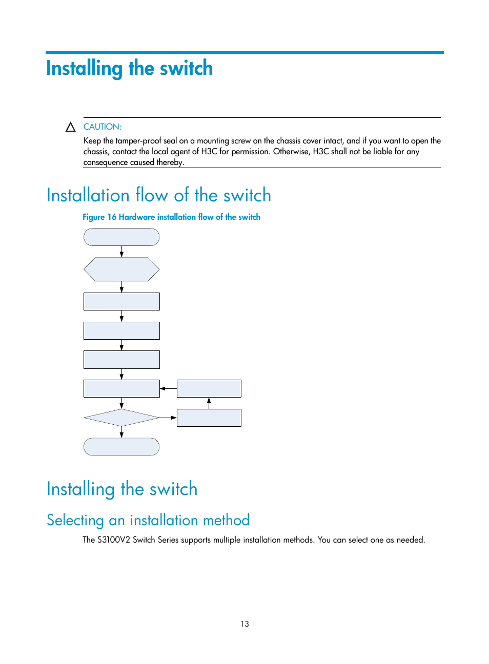 Installing the switch, Installation flow of the switch, Selecting an installation method | H3C Technologies H3C S3100V2 Series Switches User Manual | Page 19 / 69