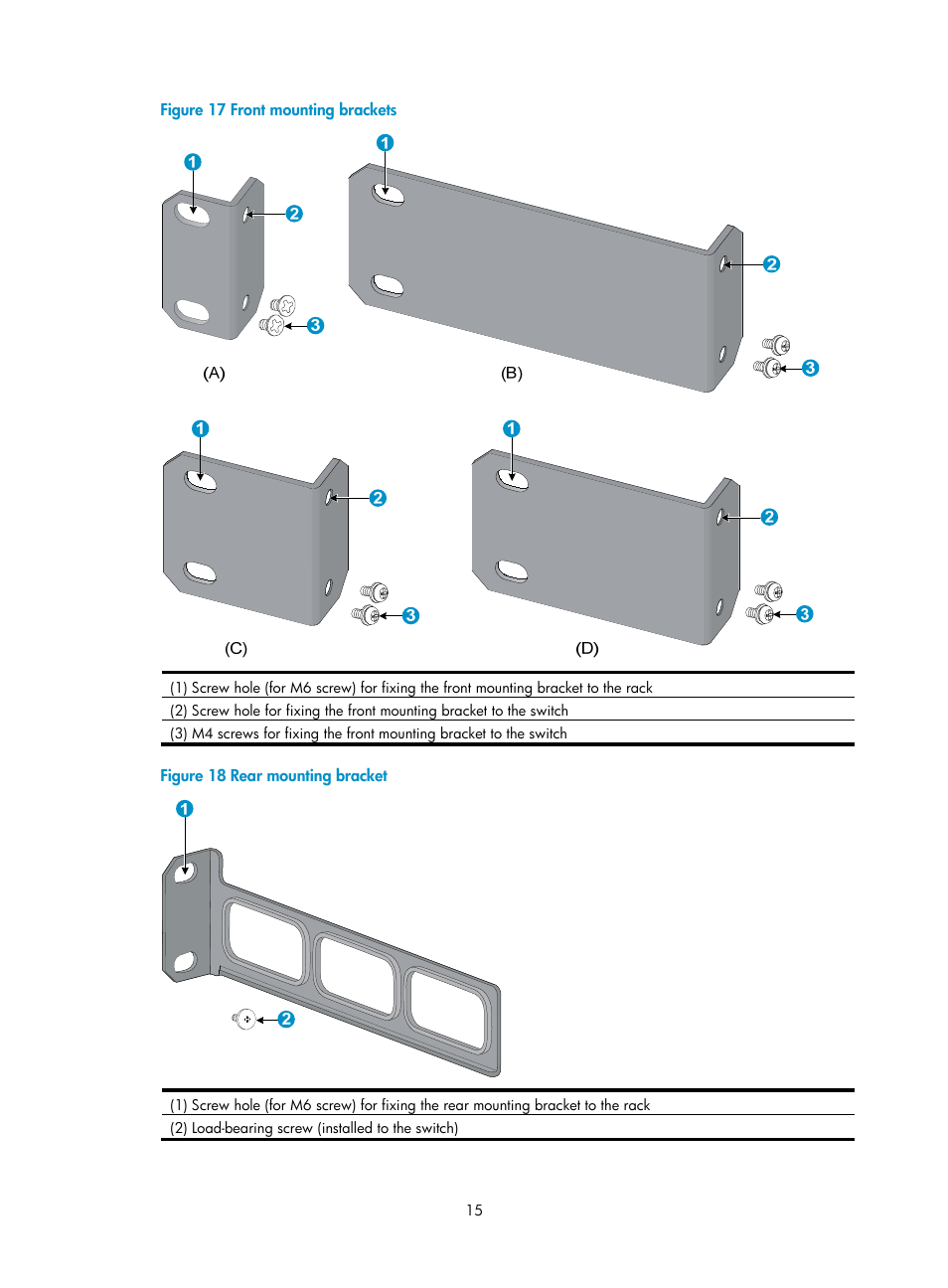 Figure 17, Figure 18 | H3C Technologies H3C S3100V2 Series Switches User Manual | Page 21 / 69