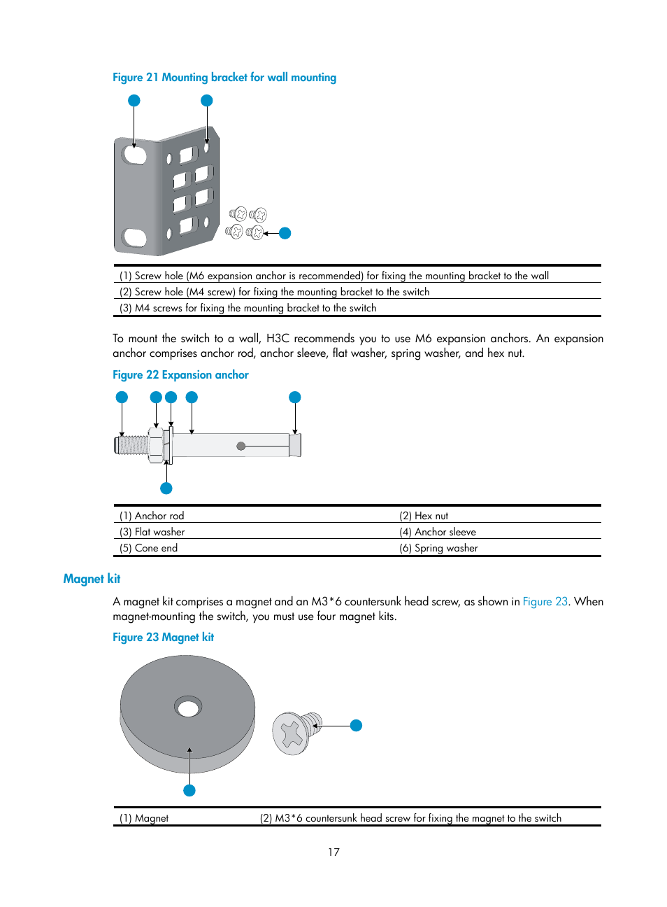 Magnet kit, Bracket: see, Figure 21 | Figure 23, N in | H3C Technologies H3C S3100V2 Series Switches User Manual | Page 23 / 69