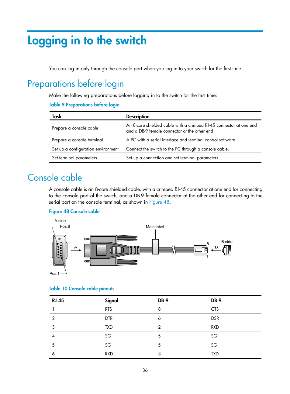 Logging in to the switch, Preparations before login, Console cable | H3C Technologies H3C S3100V2 Series Switches User Manual | Page 42 / 69