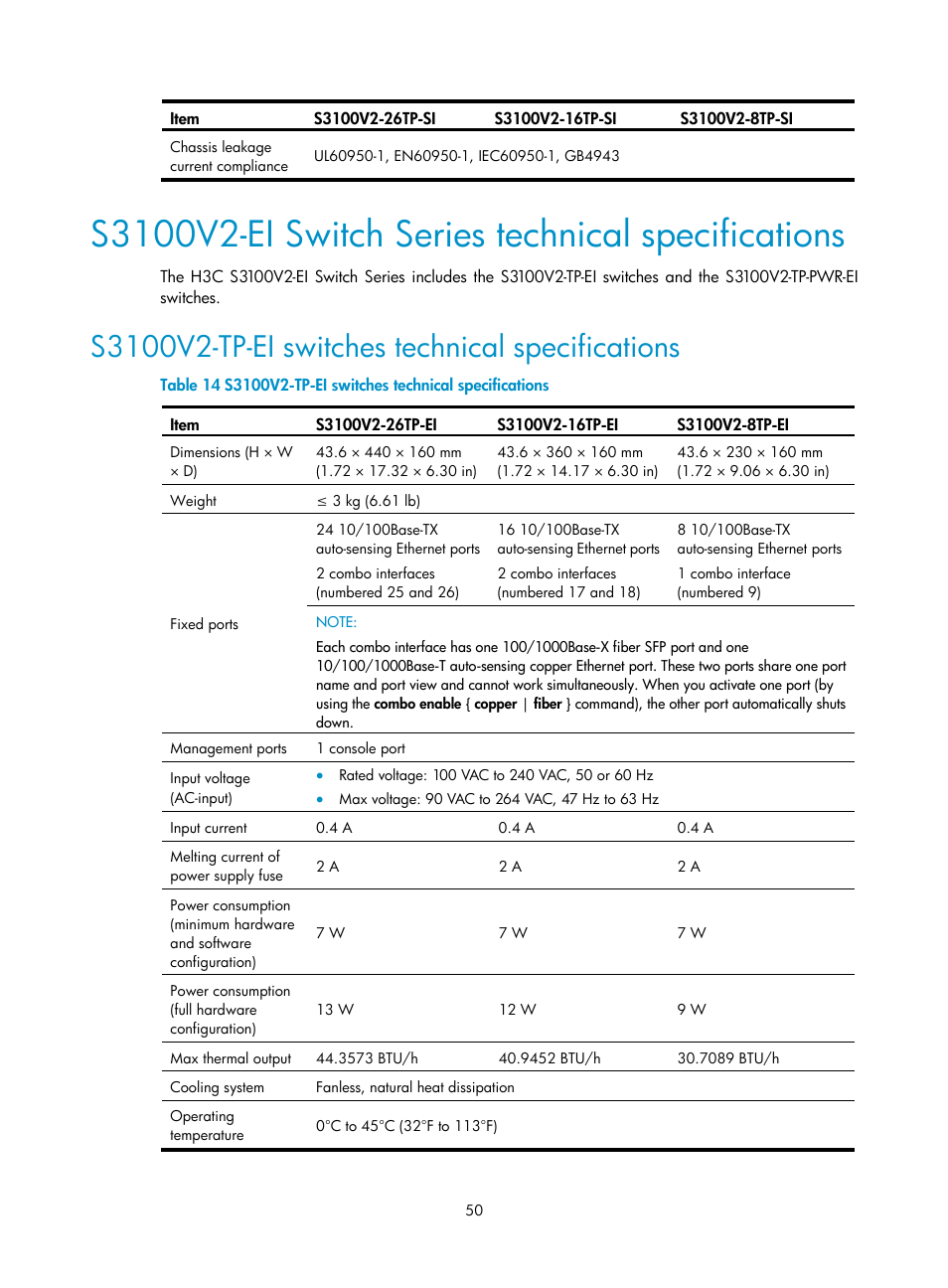 S3100v2-ei switch series technical specifications, S3100v2-tp-ei switches technical specifications | H3C Technologies H3C S3100V2 Series Switches User Manual | Page 56 / 69