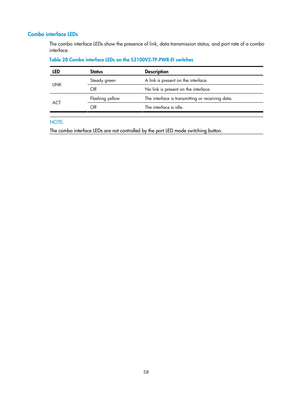 Combo interface leds | H3C Technologies H3C S3100V2 Series Switches User Manual | Page 64 / 69