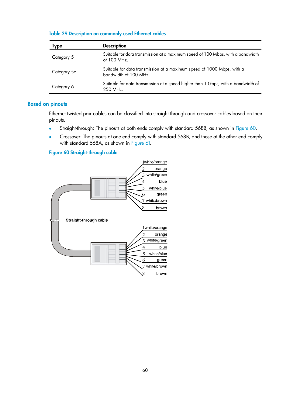 Based on pinouts | H3C Technologies H3C S3100V2 Series Switches User Manual | Page 66 / 69