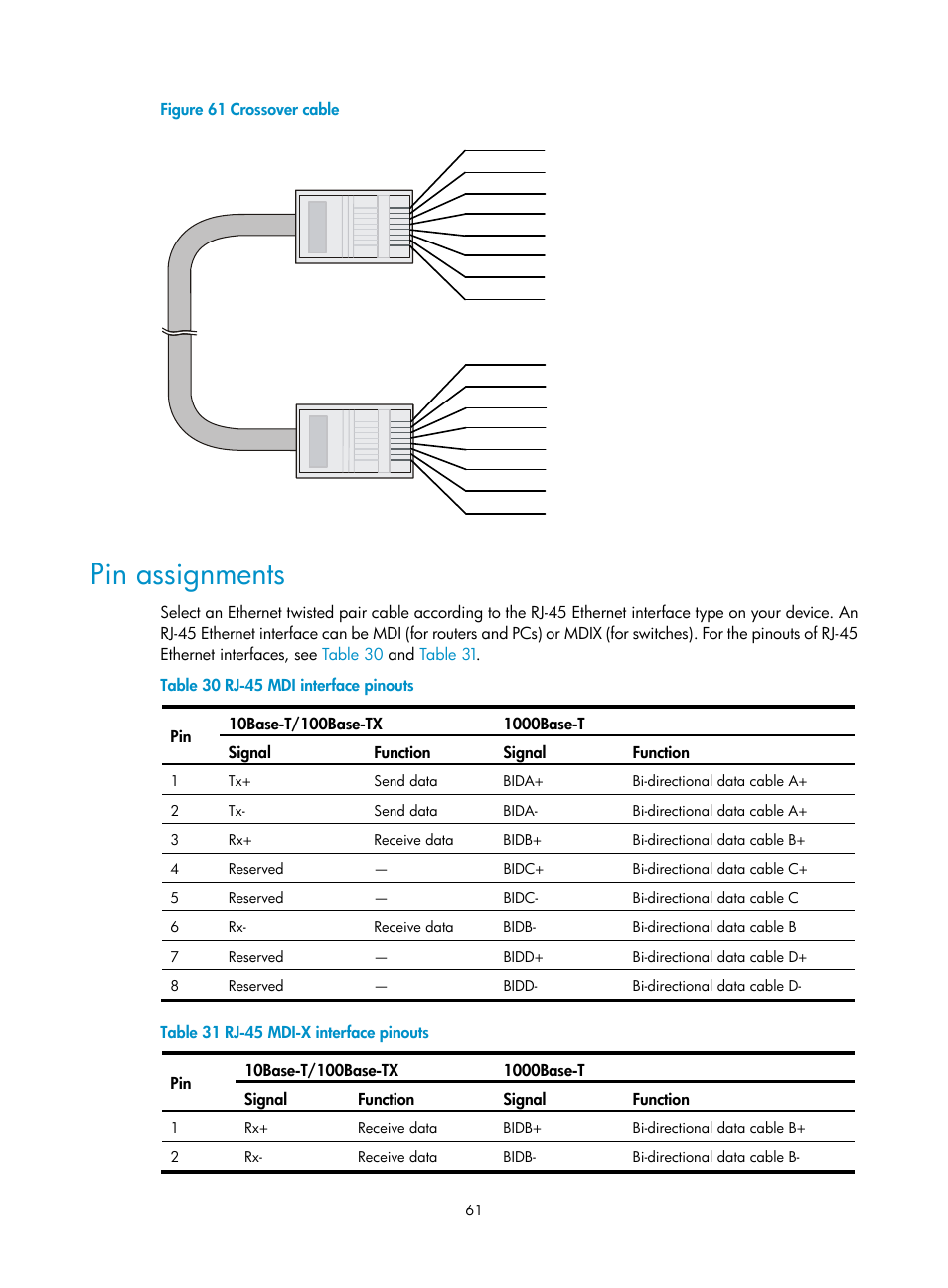 Pin assignments, Figure 61 | H3C Technologies H3C S3100V2 Series Switches User Manual | Page 67 / 69