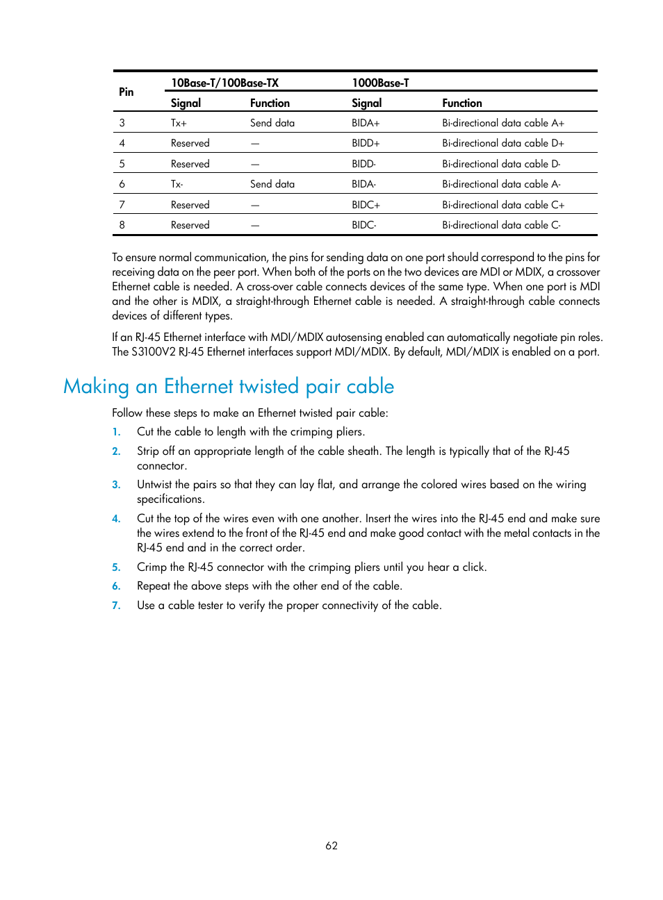 Making an ethernet twisted pair cable | H3C Technologies H3C S3100V2 Series Switches User Manual | Page 68 / 69