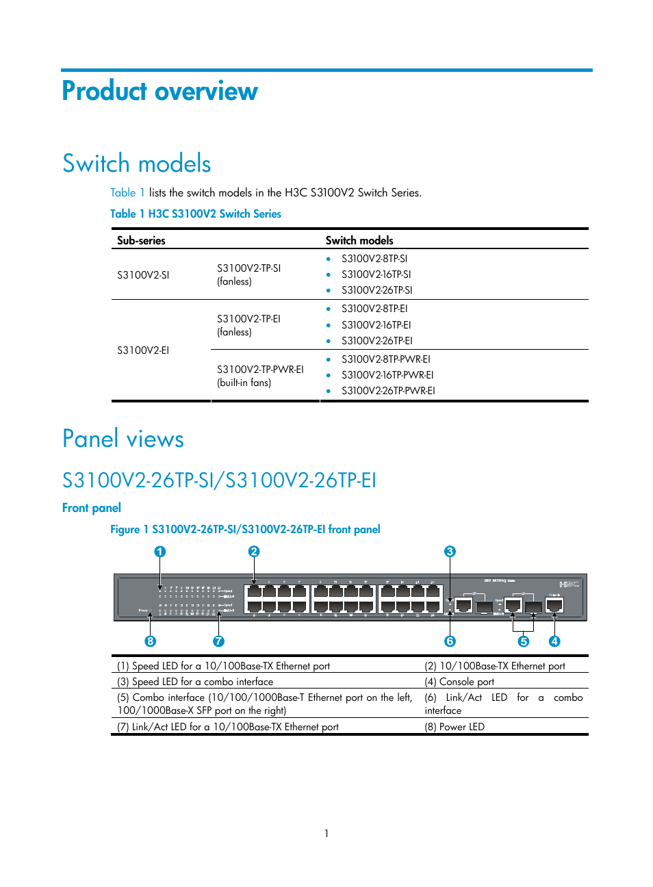 Product overview, Switch models, Panel views | S3100v2-26tp-si/s3100v2-26tp-ei, Front panel | H3C Technologies H3C S3100V2 Series Switches User Manual | Page 7 / 69