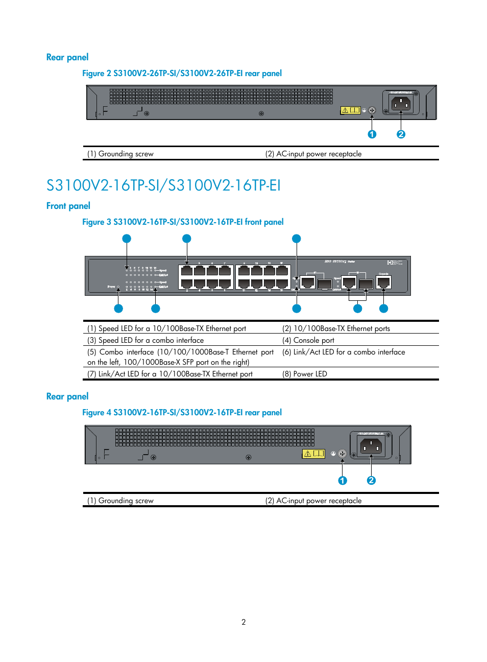 Rear panel, S3100v2-16tp-si/s3100v2-16tp-ei, Front panel | H3C Technologies H3C S3100V2 Series Switches User Manual | Page 8 / 69