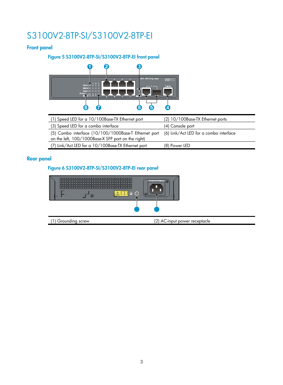 S3100v2-8tp-si/s3100v2-8tp-ei, Front panel, Rear panel | H3C Technologies H3C S3100V2 Series Switches User Manual | Page 9 / 69