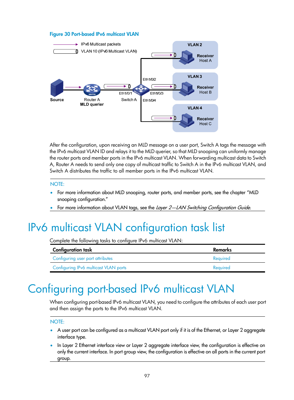 Ipv6 multicast vlan configuration task list, Configuring port-based ipv6 multicast vlan, Figure 30 | H3C Technologies H3C S3100V2 Series Switches User Manual | Page 105 / 111