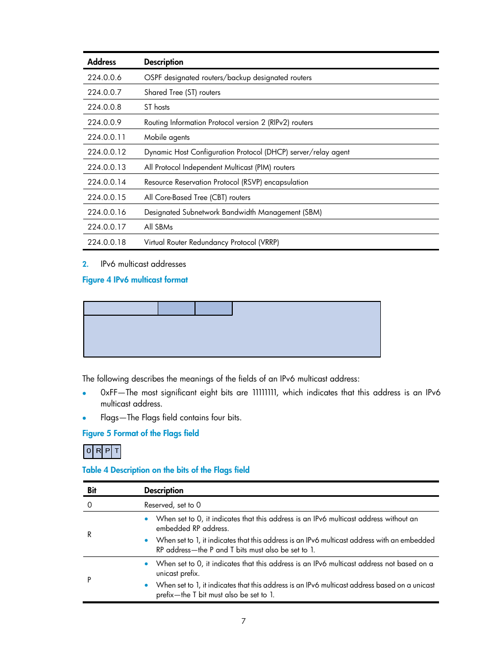 H3C Technologies H3C S3100V2 Series Switches User Manual | Page 15 / 111