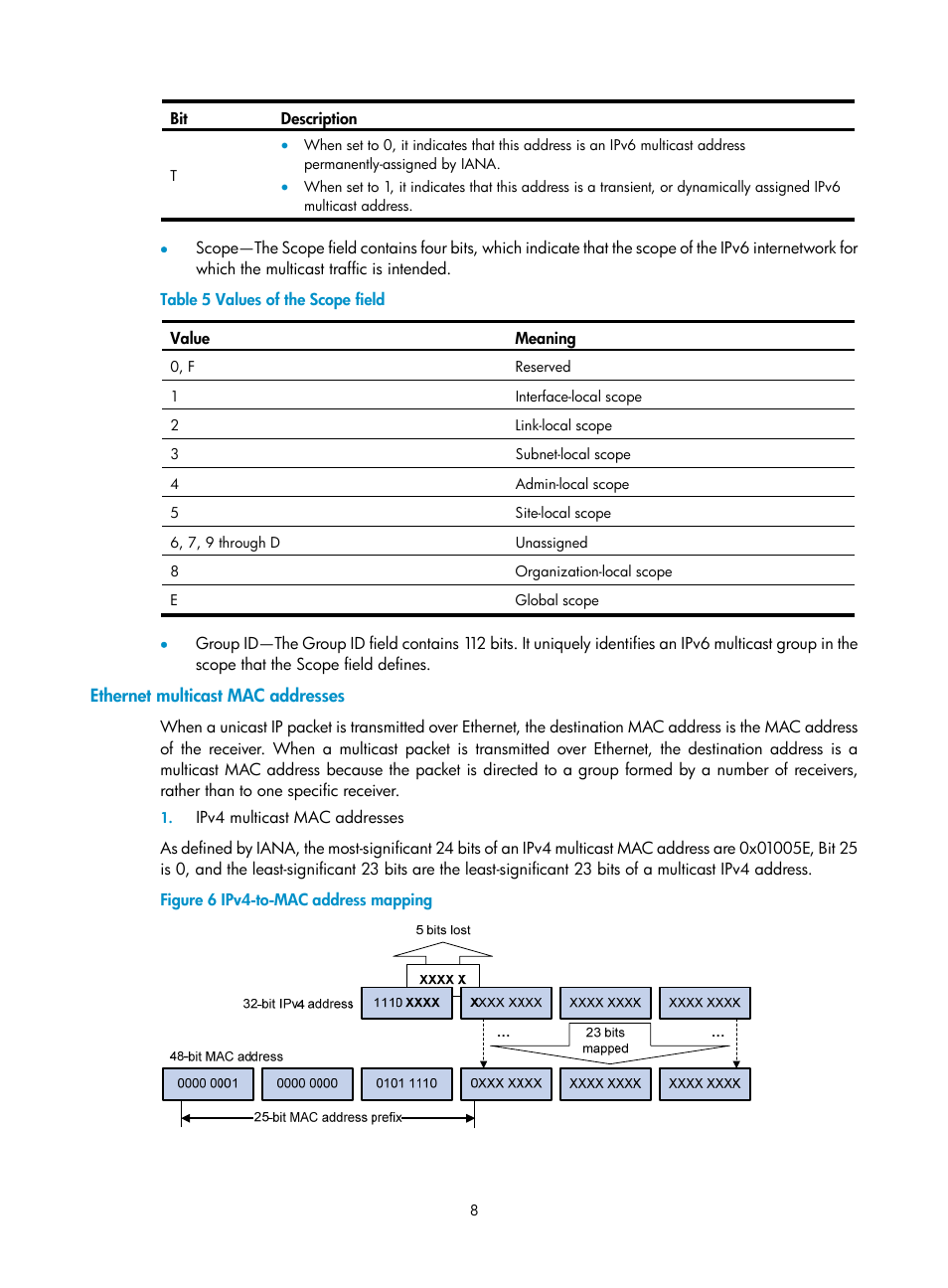 Ethernet multicast mac addresses | H3C Technologies H3C S3100V2 Series Switches User Manual | Page 16 / 111