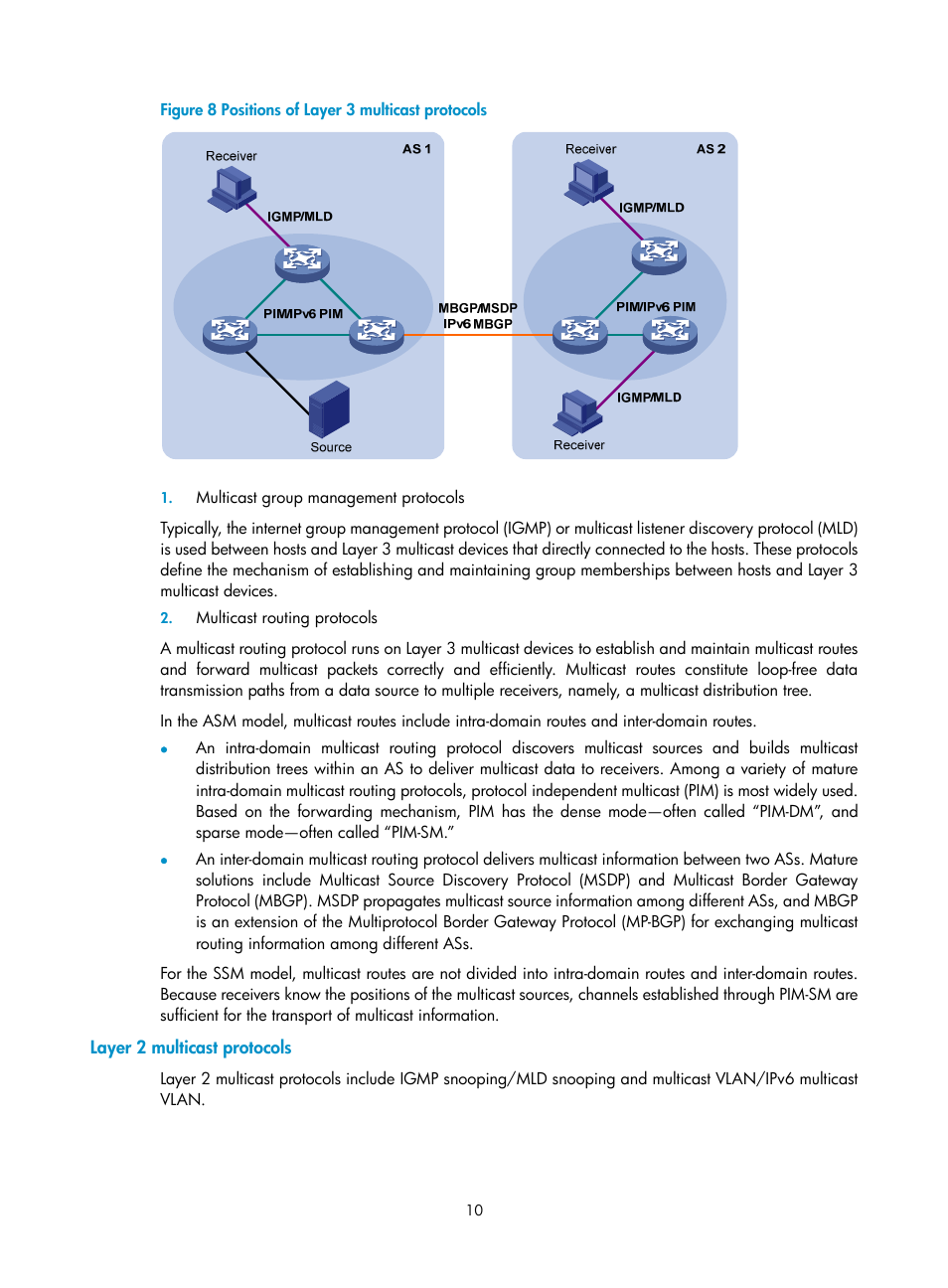 Layer 2 multicast protocols | H3C Technologies H3C S3100V2 Series Switches User Manual | Page 18 / 111