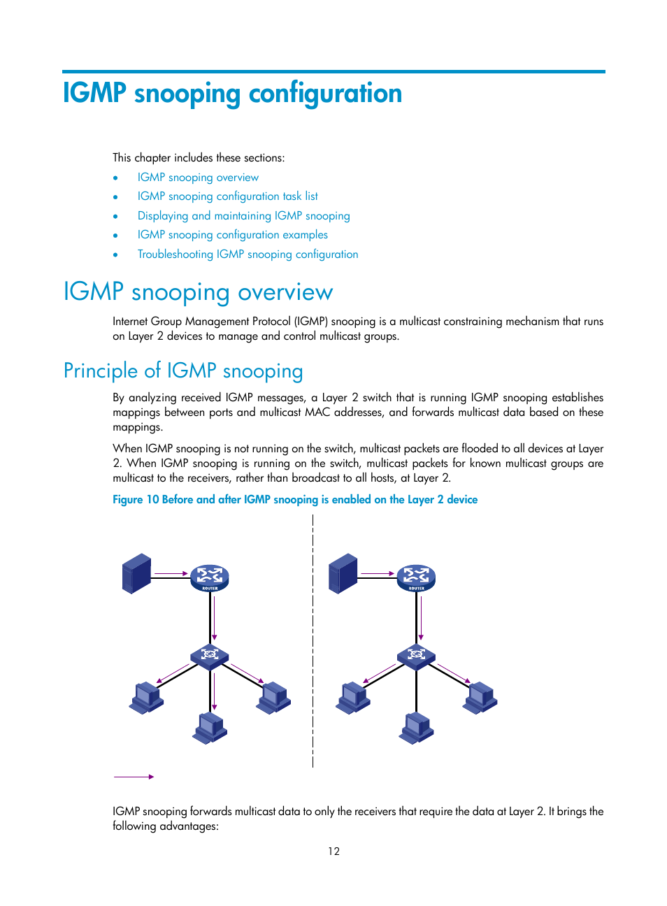 Igmp snooping configuration, Igmp snooping overview, Principle of igmp snooping | H3C Technologies H3C S3100V2 Series Switches User Manual | Page 20 / 111