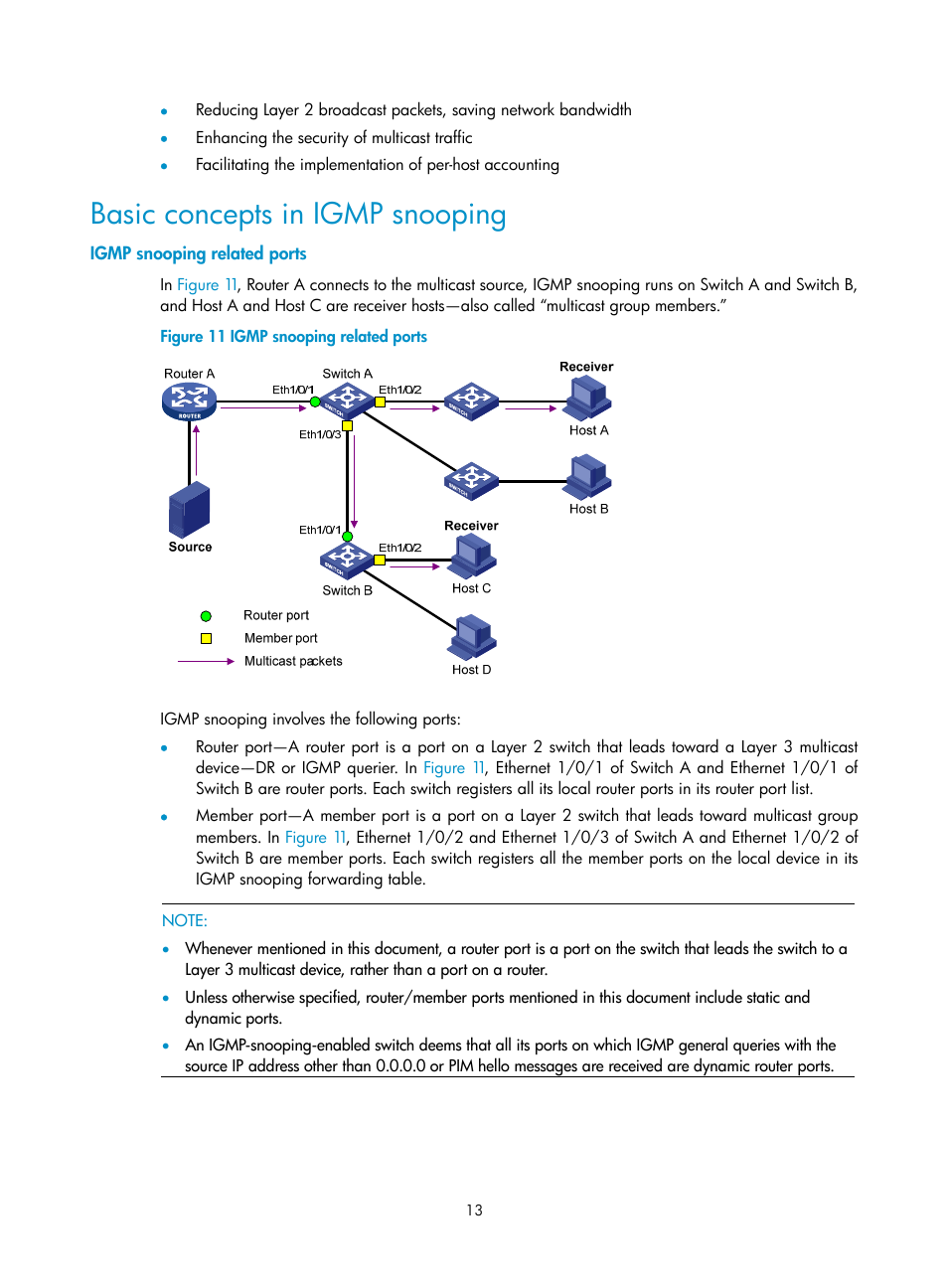 Basic concepts in igmp snooping, Igmp snooping related ports | H3C Technologies H3C S3100V2 Series Switches User Manual | Page 21 / 111