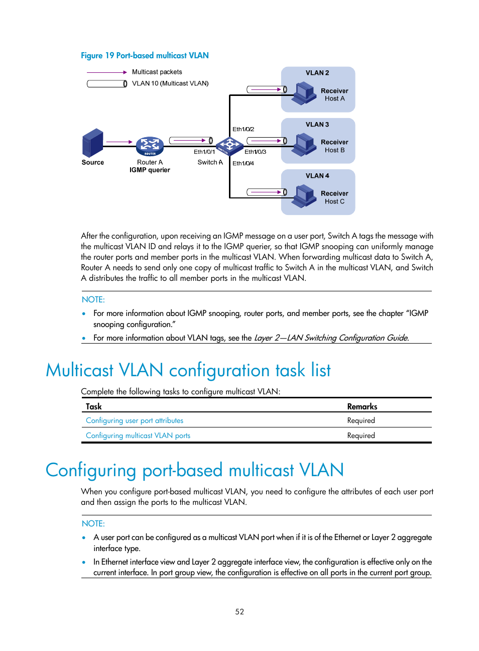 Multicast vlan configuration task list, Configuring port-based multicast vlan, Figure 19 | H3C Technologies H3C S3100V2 Series Switches User Manual | Page 60 / 111