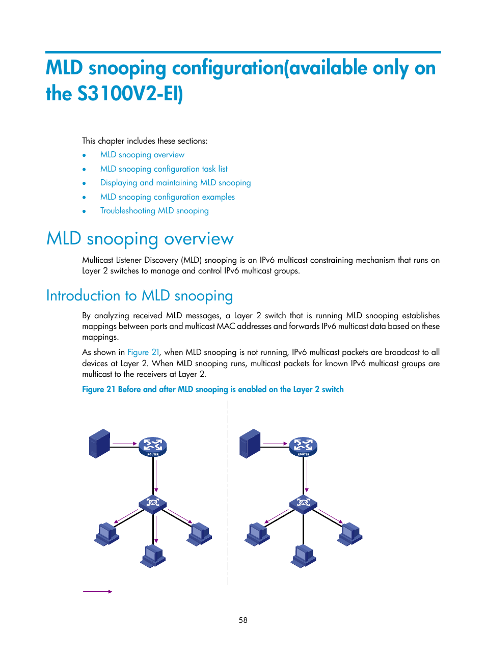 Mld snooping overview, Introduction to mld snooping | H3C Technologies H3C S3100V2 Series Switches User Manual | Page 66 / 111