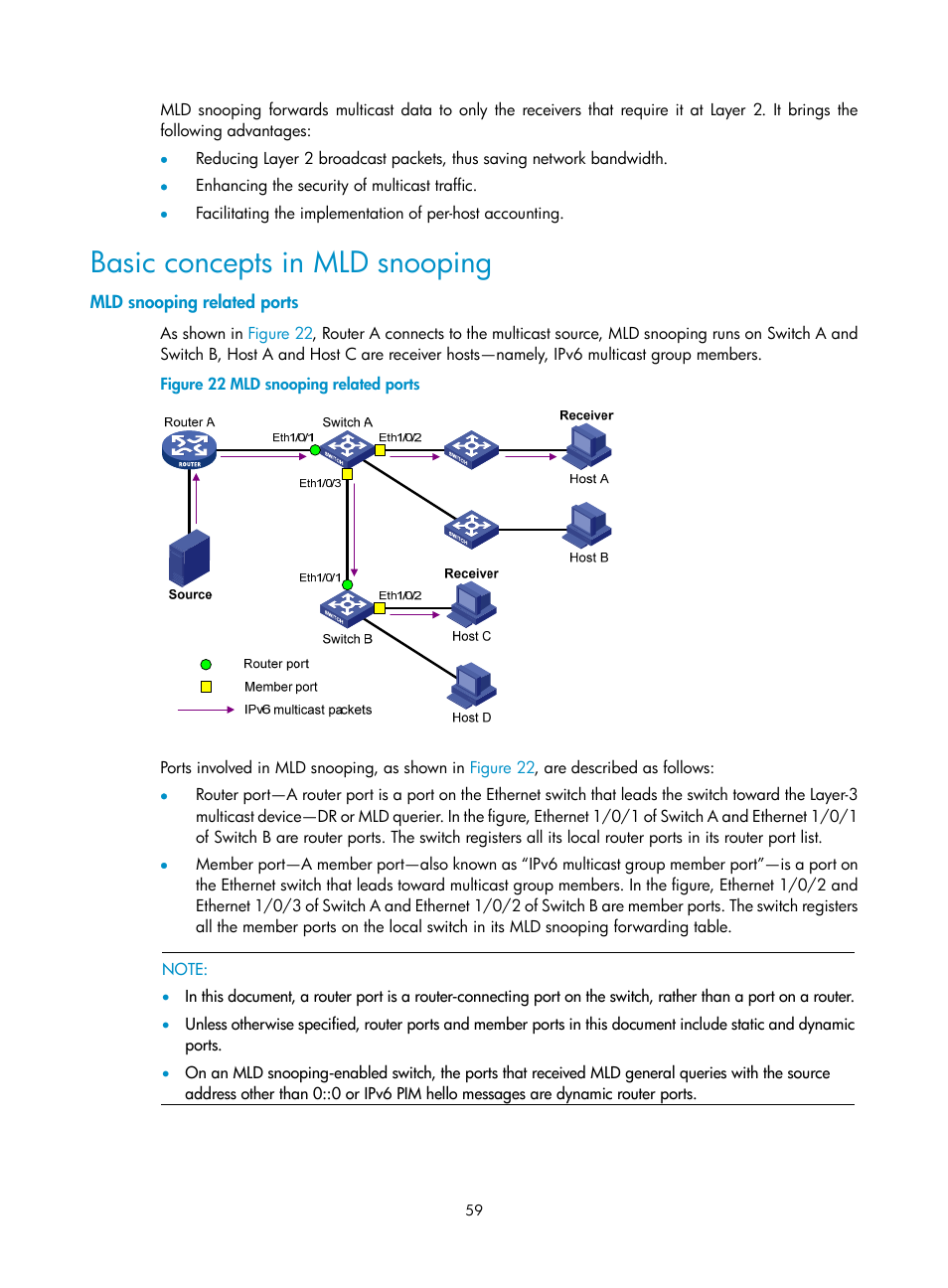 Basic concepts in mld snooping, Mld snooping related ports | H3C Technologies H3C S3100V2 Series Switches User Manual | Page 67 / 111