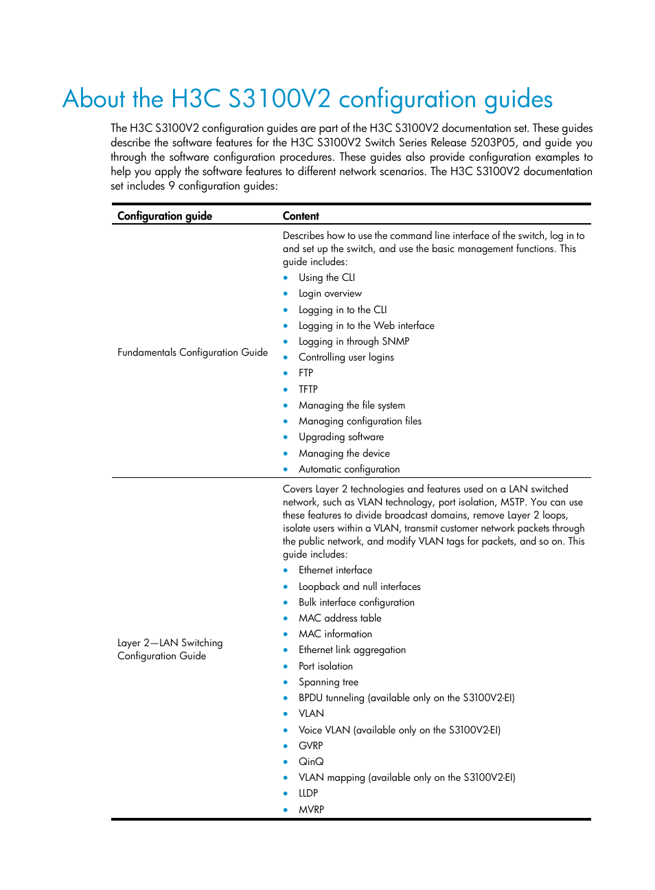 H3C Technologies H3C S3100V2 Series Switches User Manual | 4 pages