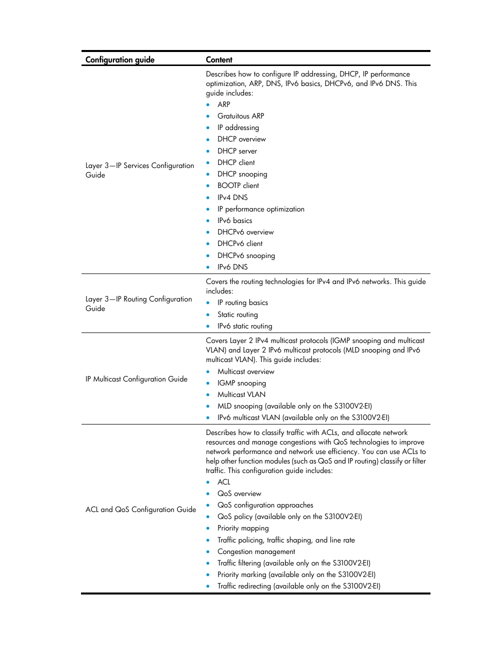 H3C Technologies H3C S3100V2 Series Switches User Manual | Page 2 / 4