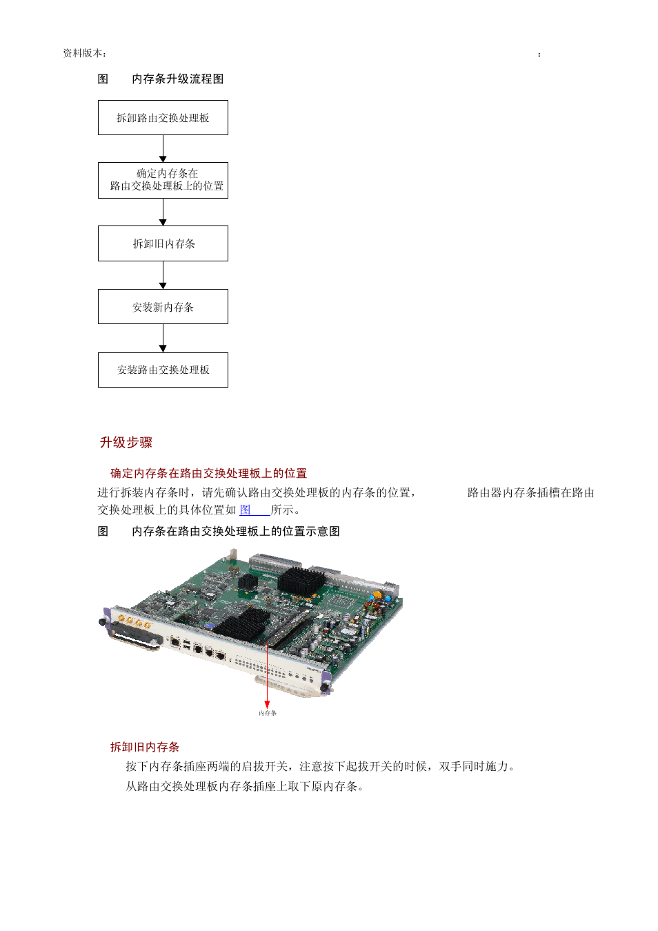2 升级步骤, 确定内存条在路由交换处理板上的位置, 拆卸旧内存条 | H3C Technologies H3C SR8800 User Manual | Page 2 / 6