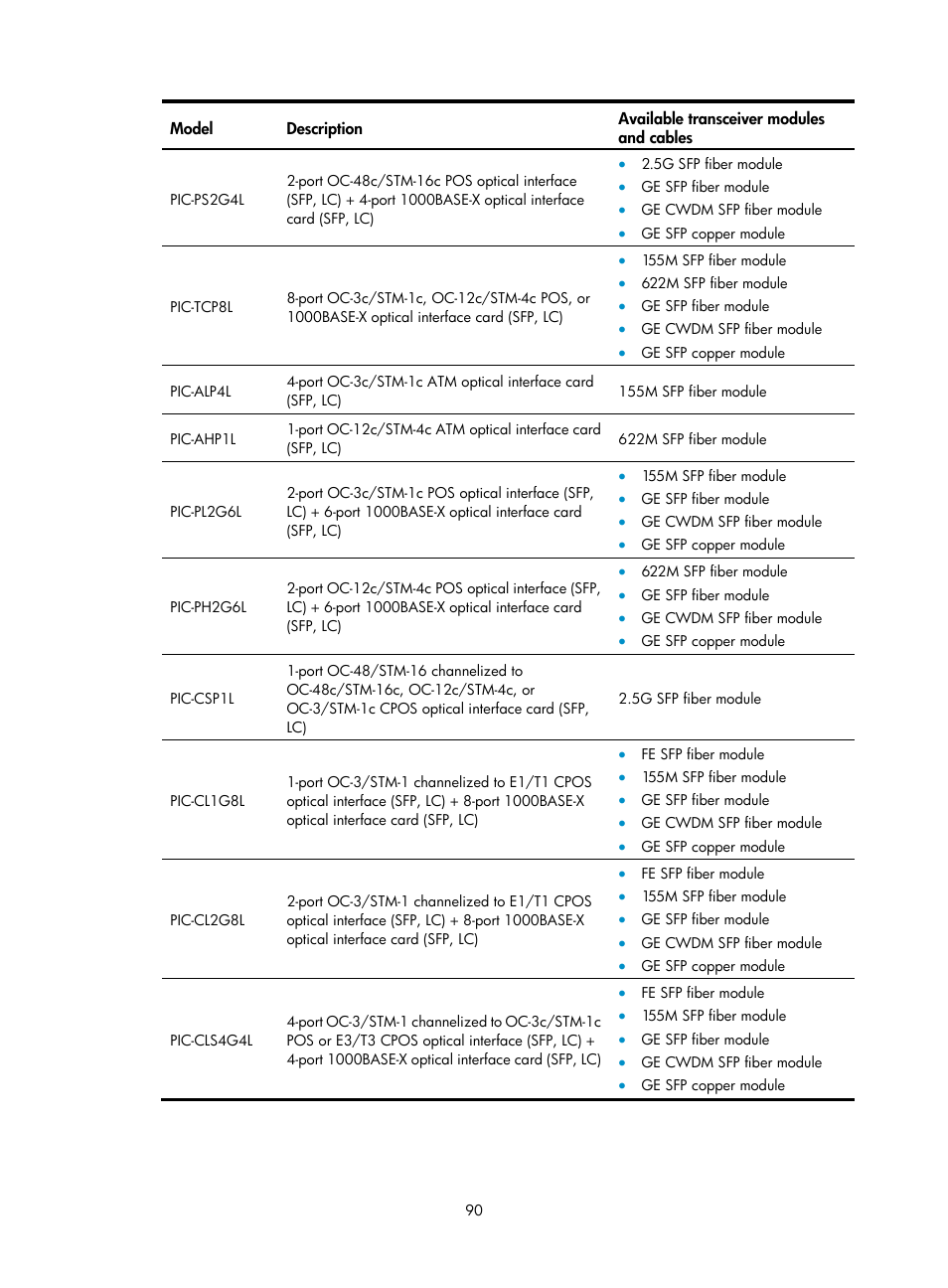 H3C Technologies H3C SR8800 User Manual | Page 100 / 135