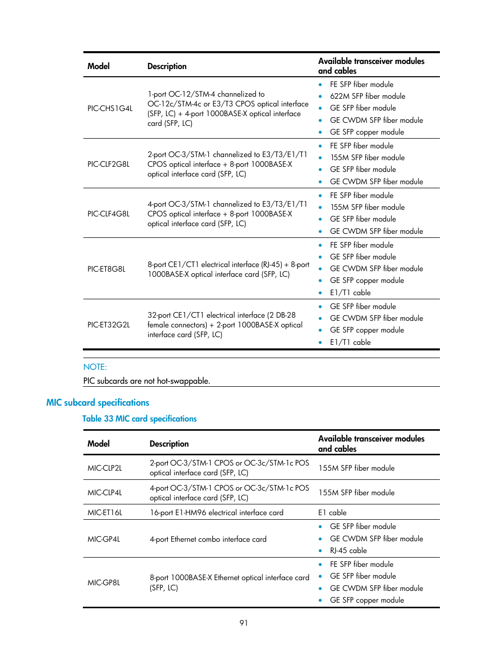 Mic subcard specifications | H3C Technologies H3C SR8800 User Manual | Page 101 / 135