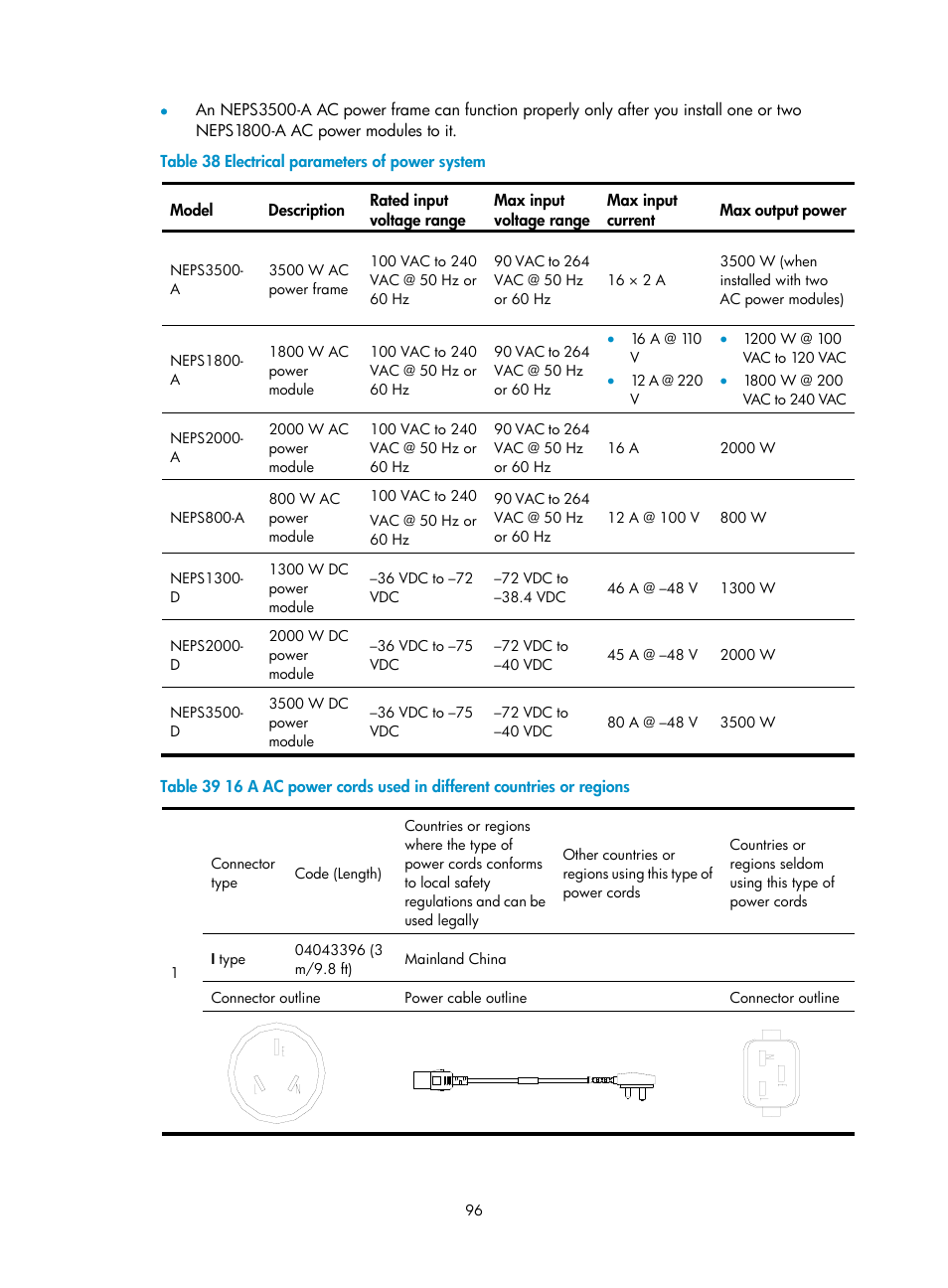H3C Technologies H3C SR8800 User Manual | Page 106 / 135