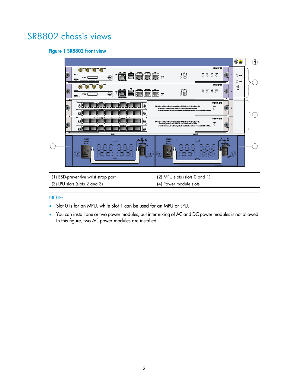 Sr8802 chassis views | H3C Technologies H3C SR8800 User Manual | Page 12 / 135