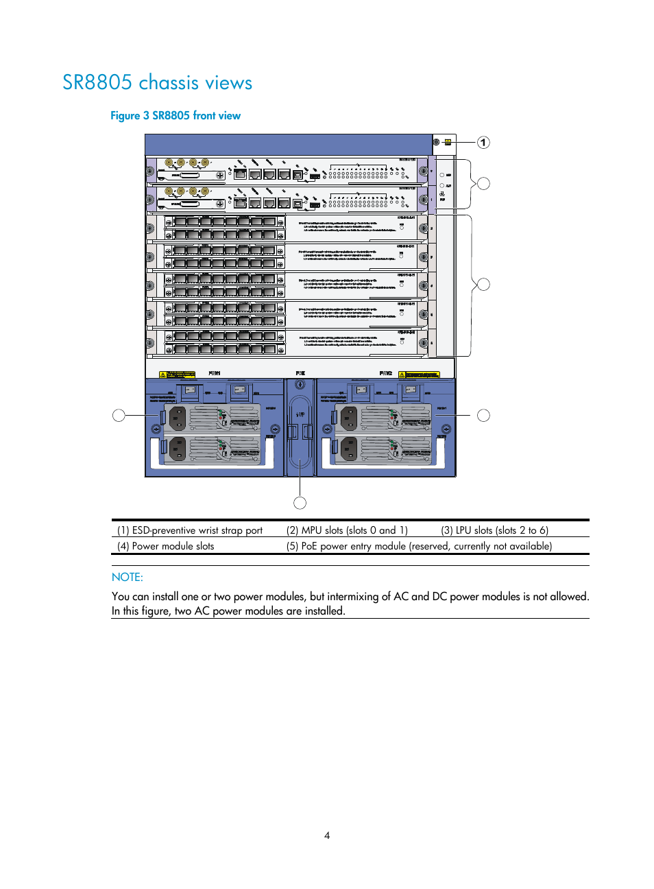 Sr8805 chassis views | H3C Technologies H3C SR8800 User Manual | Page 14 / 135