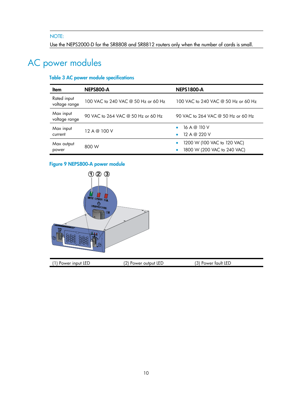 Ac power modules | H3C Technologies H3C SR8800 User Manual | Page 20 / 135