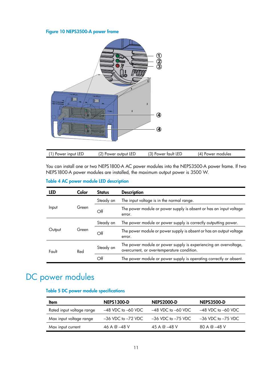 Dc power modules | H3C Technologies H3C SR8800 User Manual | Page 21 / 135