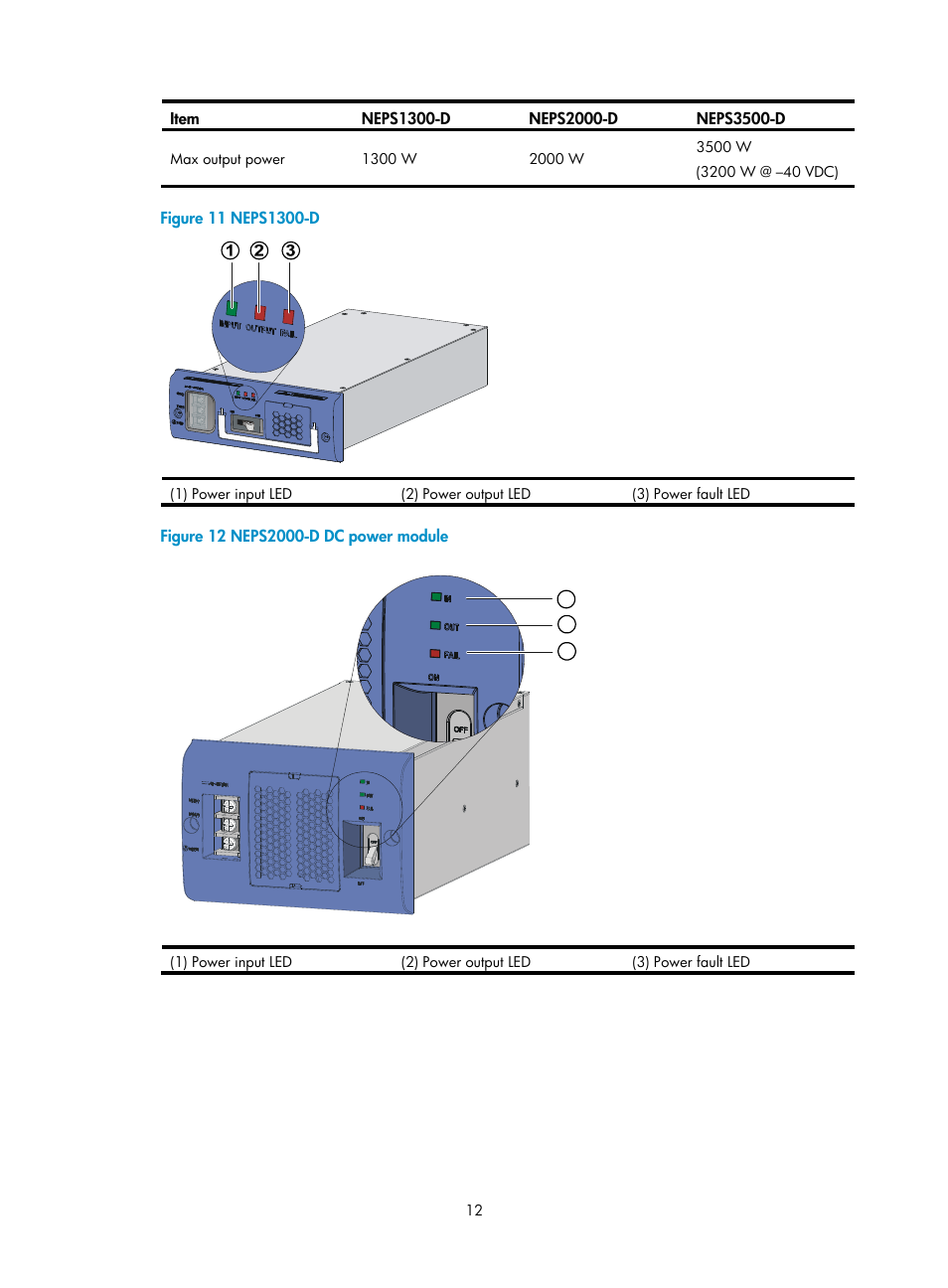 H3C Technologies H3C SR8800 User Manual | Page 22 / 135