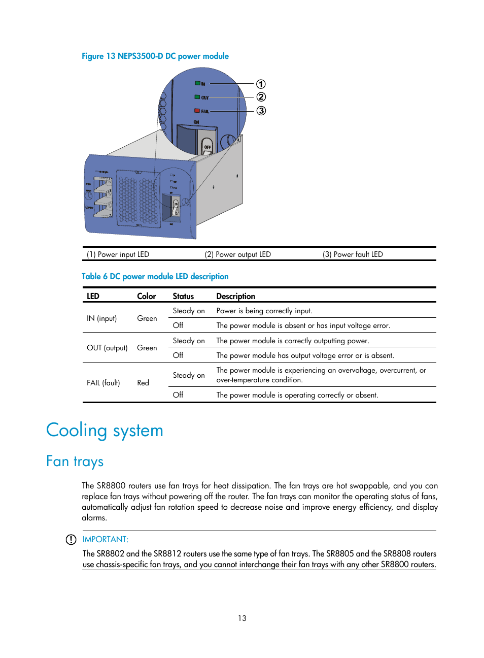 Cooling system, Fan trays | H3C Technologies H3C SR8800 User Manual | Page 23 / 135