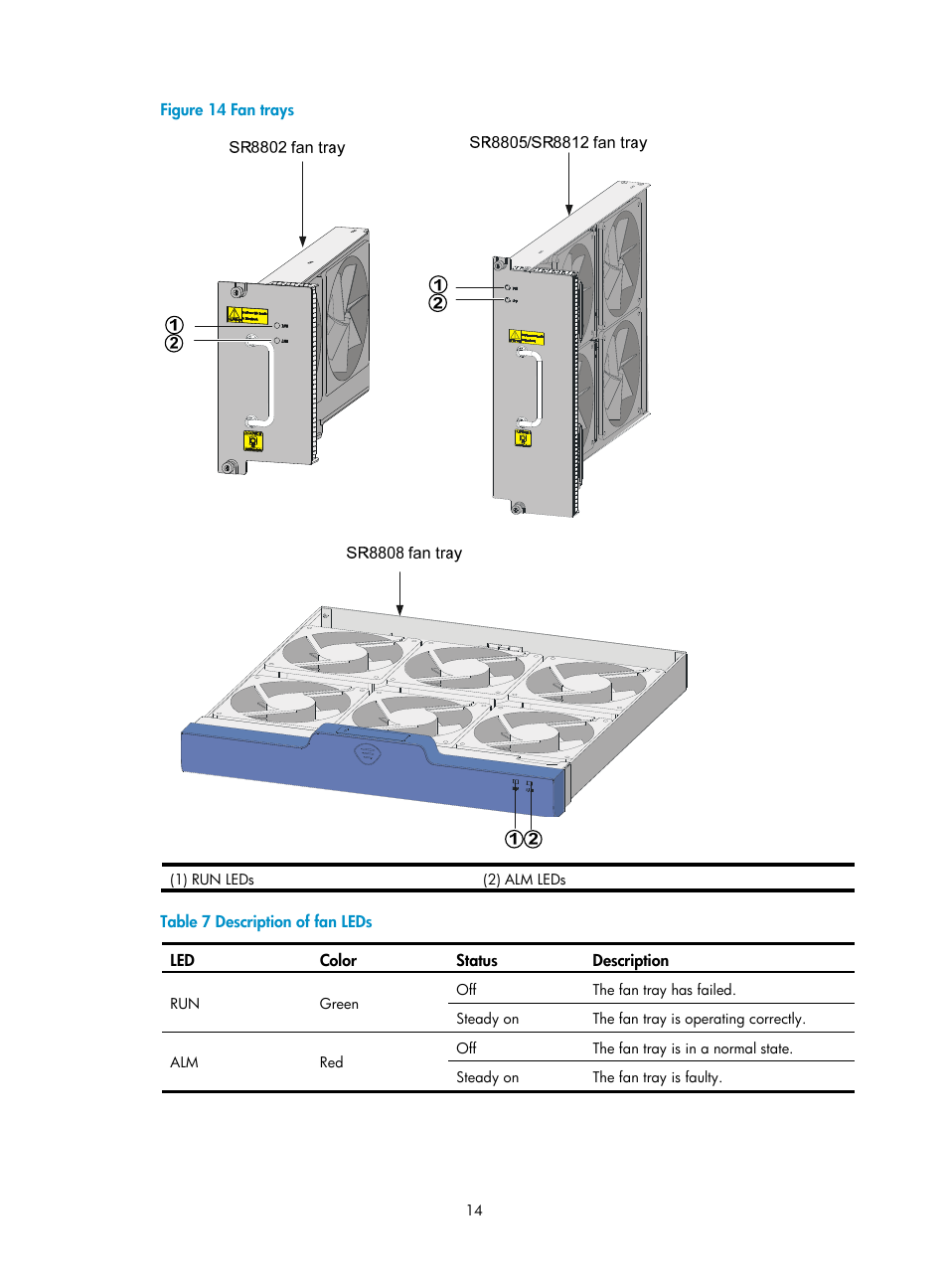 H3C Technologies H3C SR8800 User Manual | Page 24 / 135