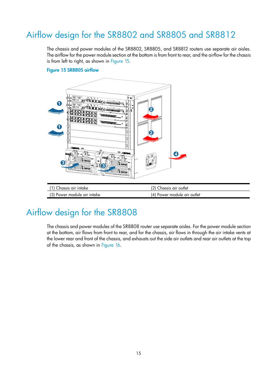 Airflow design for the sr8808 | H3C Technologies H3C SR8800 User Manual | Page 25 / 135