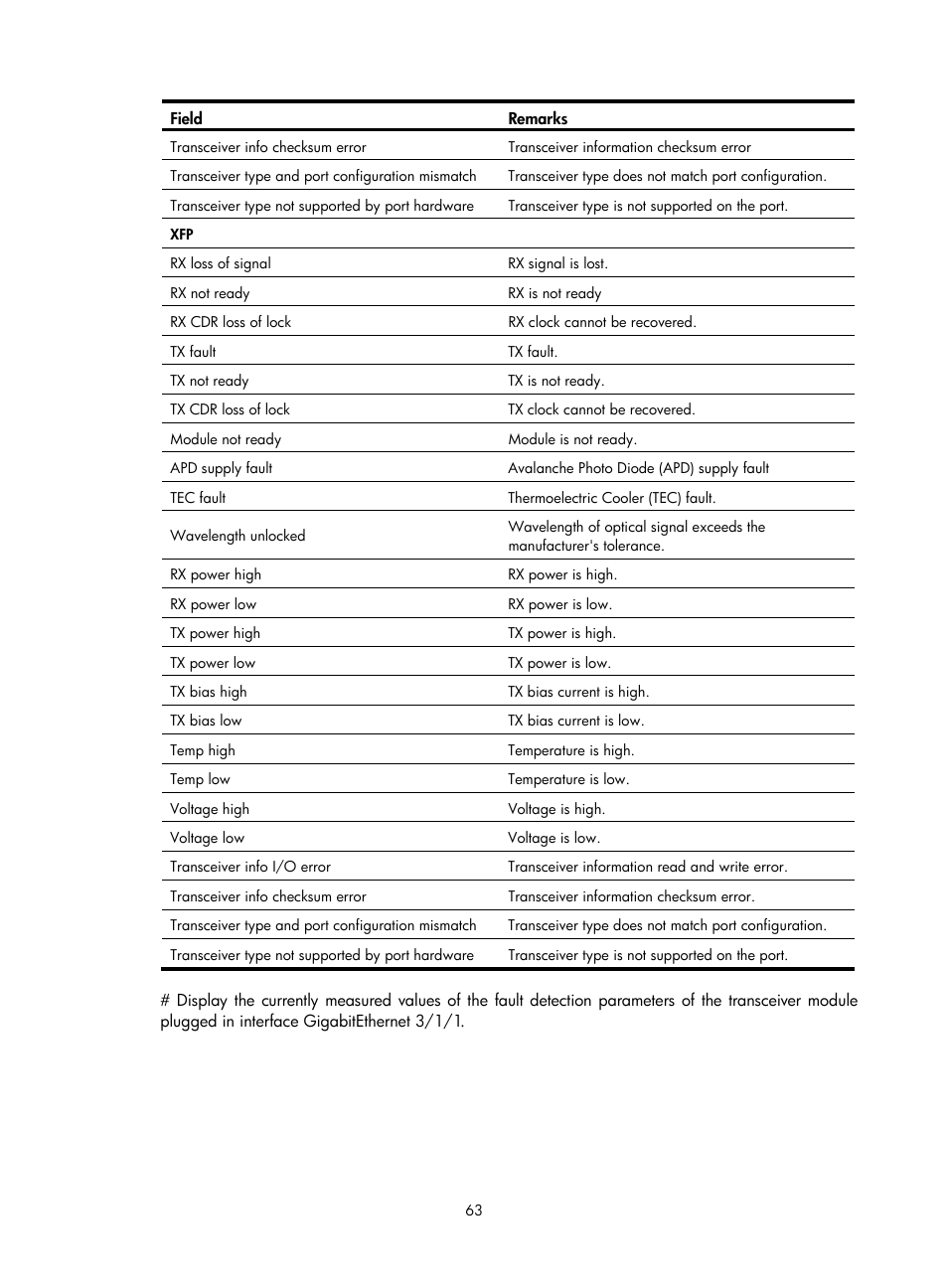 H3C Technologies H3C SR8800 User Manual | Page 73 / 135