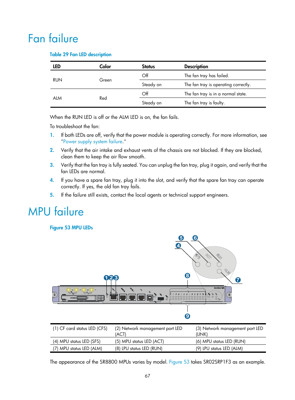 Fan failure, Mpu failure | H3C Technologies H3C SR8800 User Manual | Page 77 / 135