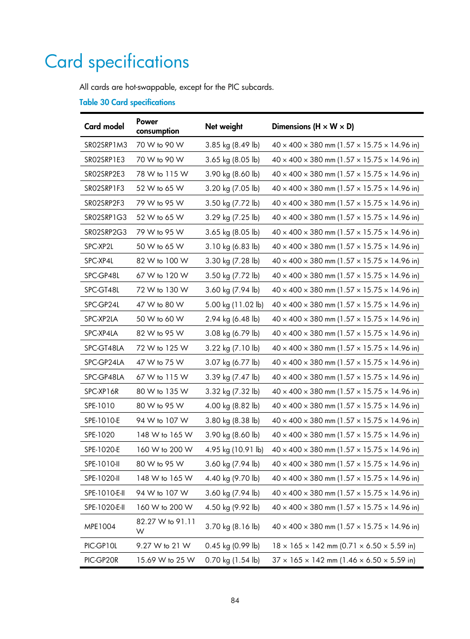 Card specifications | H3C Technologies H3C SR8800 User Manual | Page 94 / 135