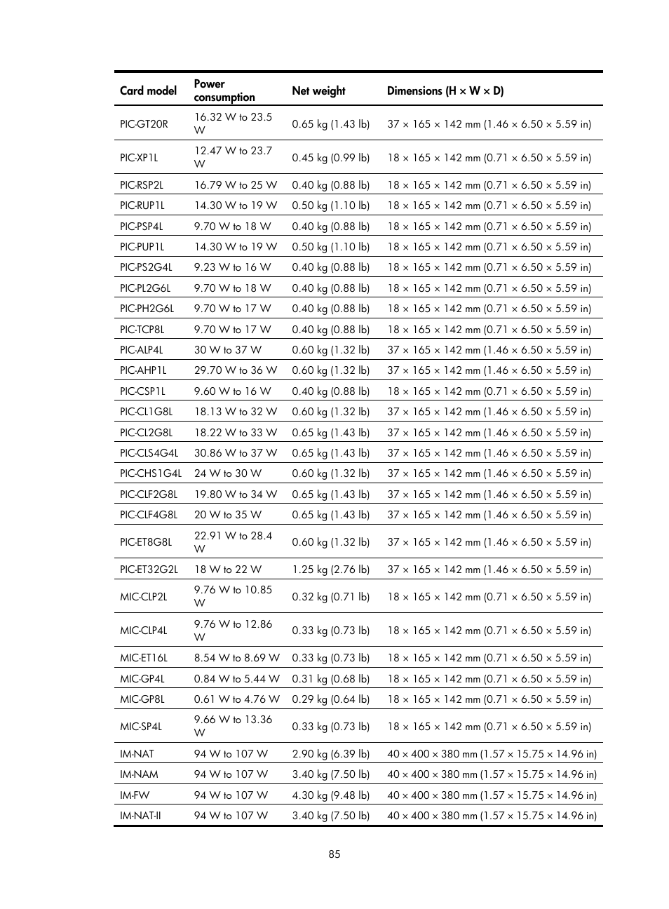 H3C Technologies H3C SR8800 User Manual | Page 95 / 135